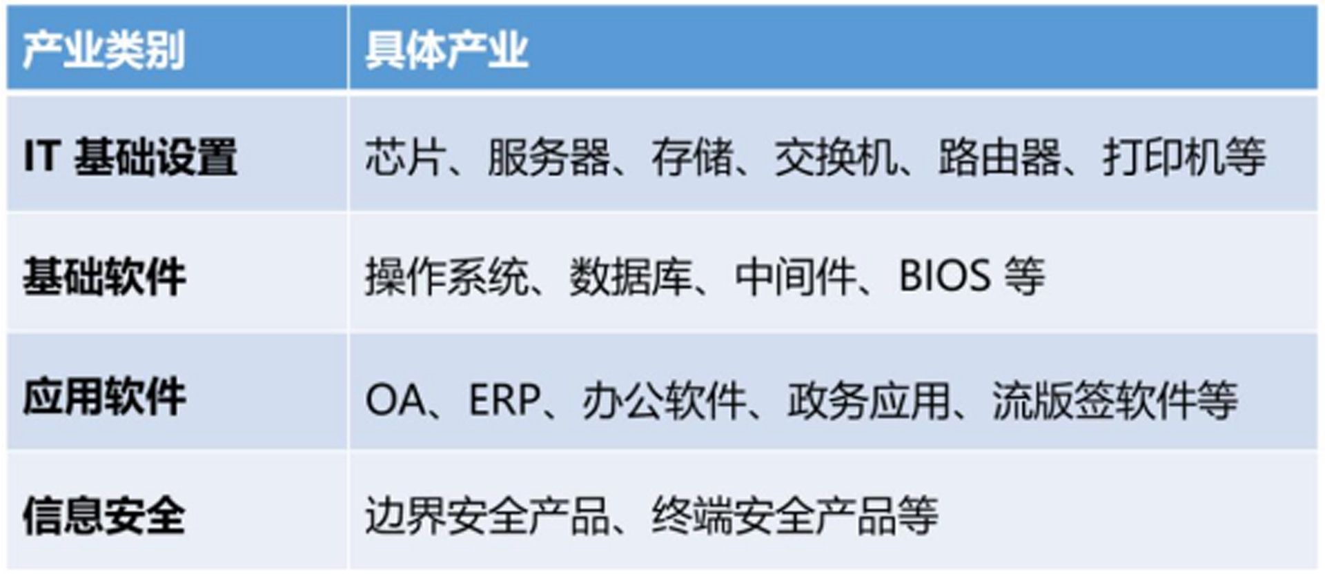 &#80;&#71;&#30005;&#23376;&#45;&#80;&#71;&#40;&#20013;&#22269;&#41;&#19968;&#31449;&#24335;&#26381;&#21153;&#23448;&#26041;&#32593;&#31449;